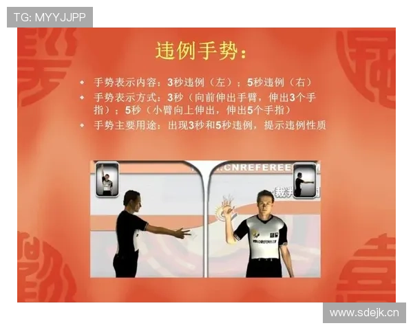 新手必看：篮球中的三秒违例如何界定与避免违例？