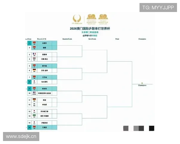 2026世界杯2分能晋级淘汰赛吗