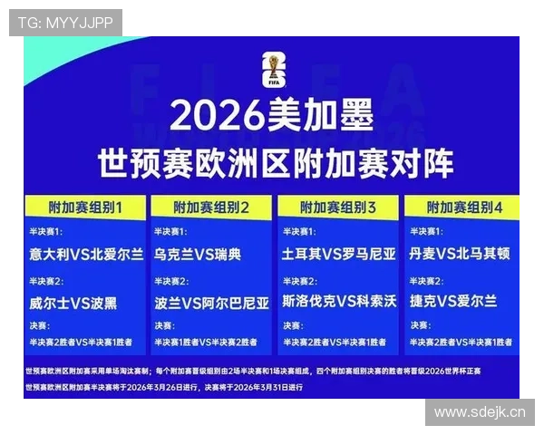 2026世界杯最新积分排序规则